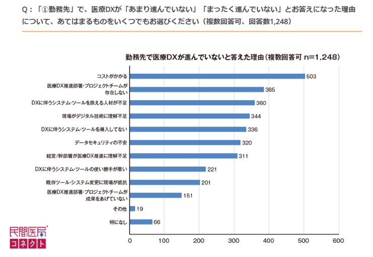 MP2410_graph04.png