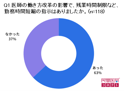 MP2306_graph01.png