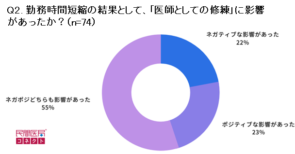 MP2306_graph02.png