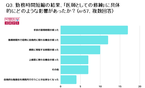 MP2306_graph03.png