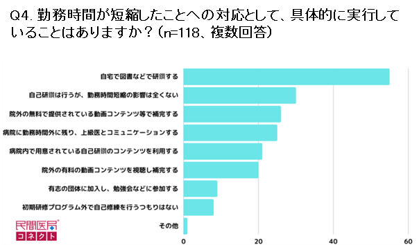 MP2306_graph04.png