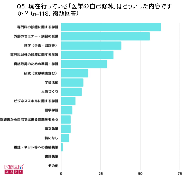 MP2306_graph05.png