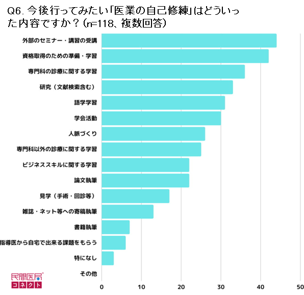 MP2306_graph06.png