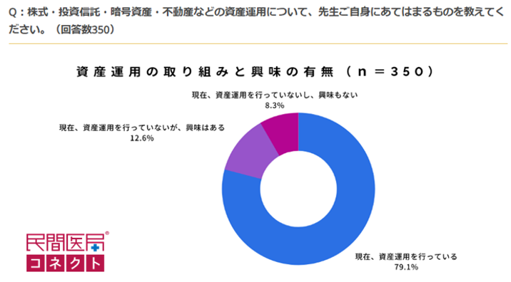 MP2307_graph01.png