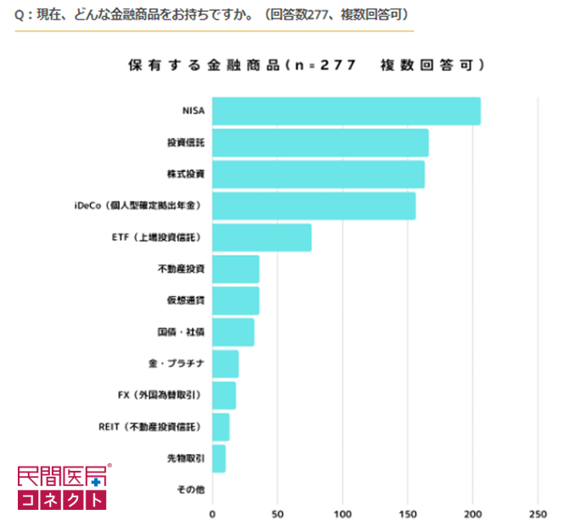 MP2307_graph02.png