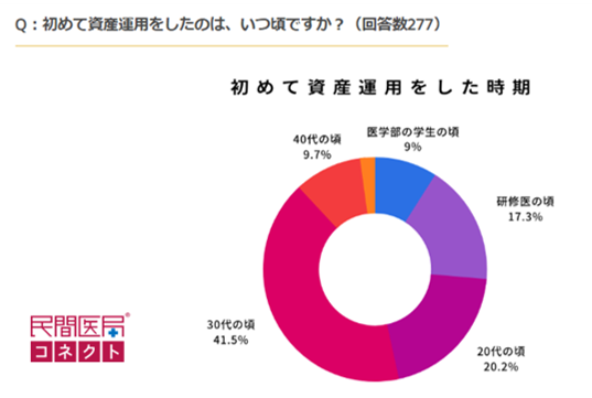 MP2307_graph03.png