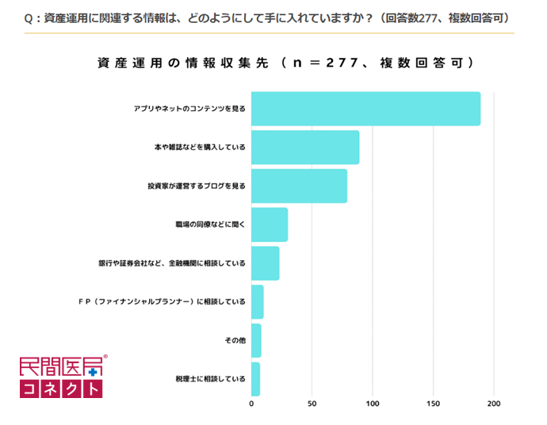 MP2307_graph04.png