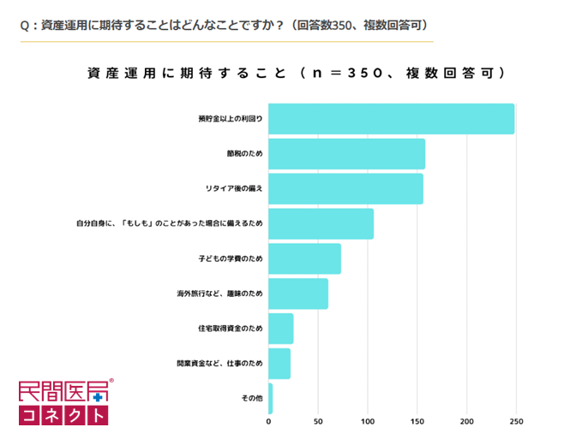 MP2307_graph05.png