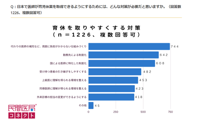 MP2310_graph02.png