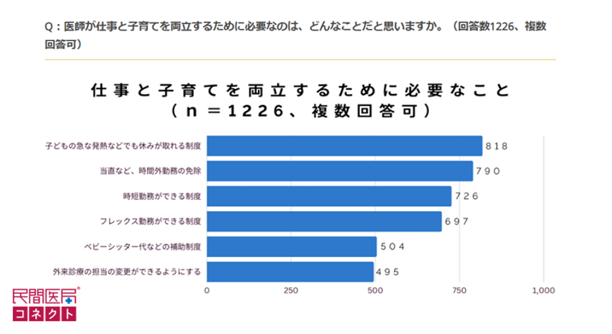 MP2310_graph03.png