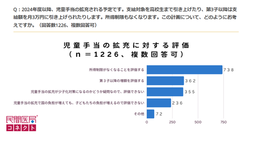 MP2310_graph04.png