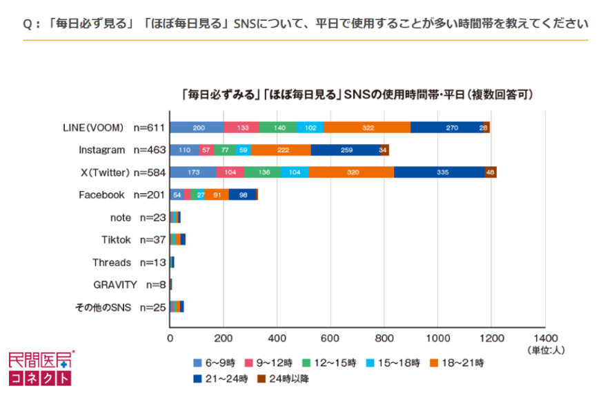 MP2402_graph04.png