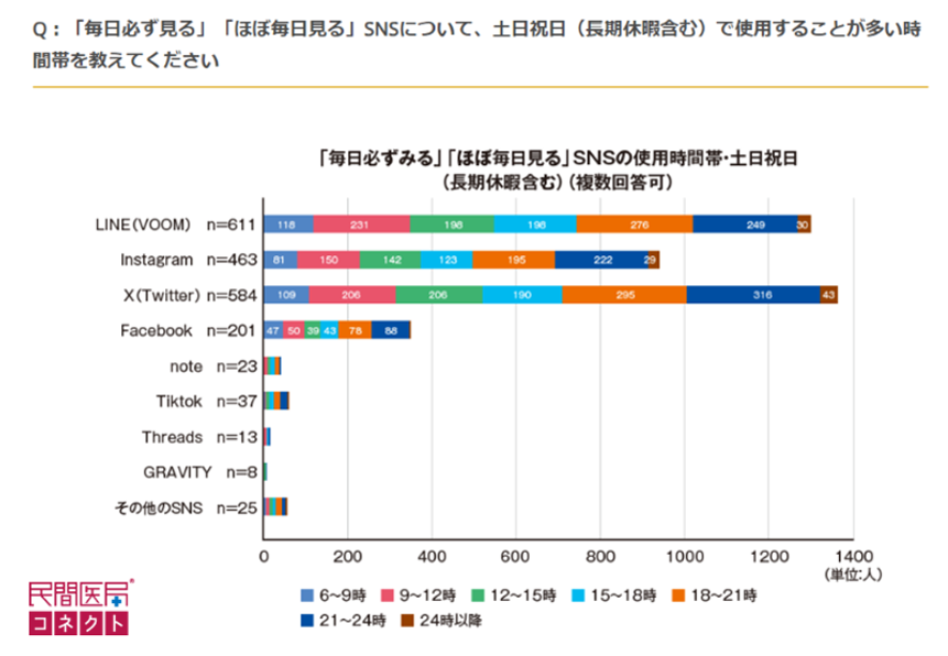 MP2402_graph05.png