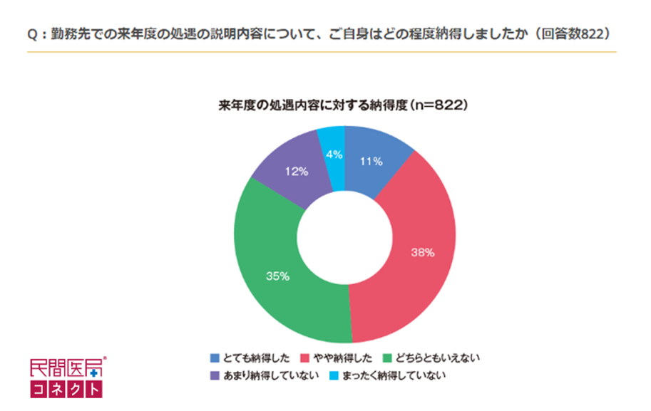 MP2403_graph02.png