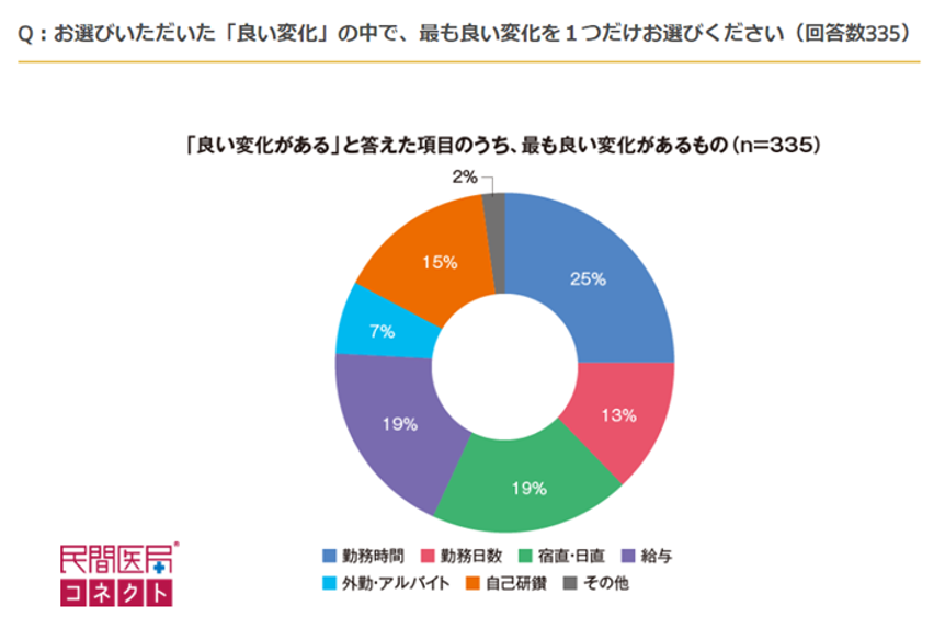 MP2403_graph04.png