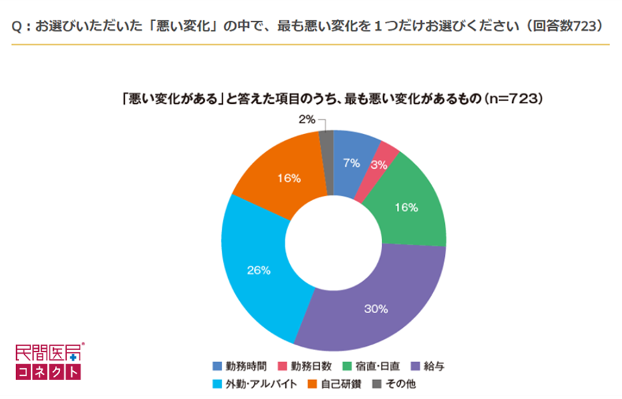 MP2403_graph05.png