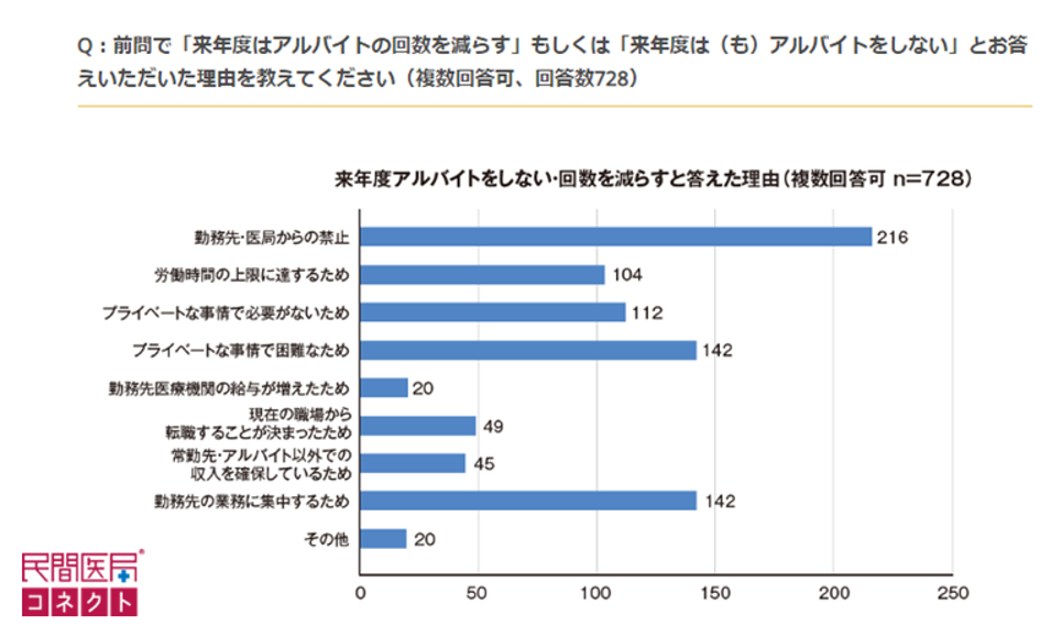 MP2403_graph07.png