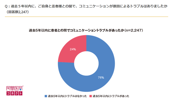 MP2404_graph03.png