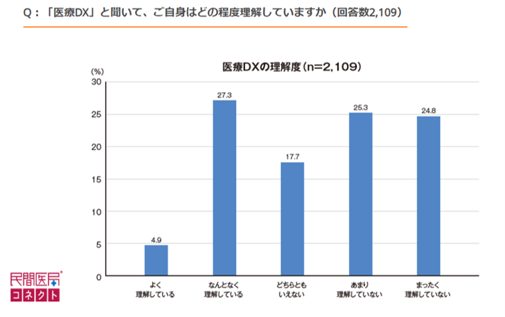 MP2410_graph01.png