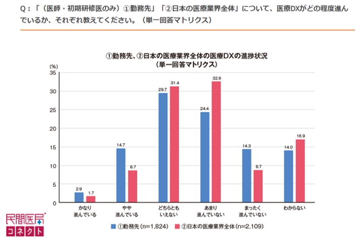 MP2410_graph02.png