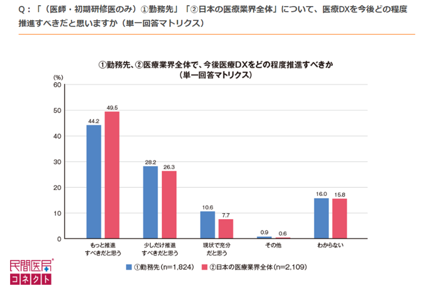 MP2410_graph05.png