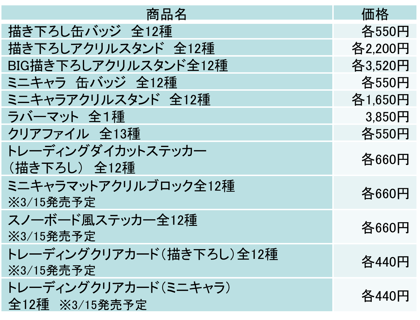 atfes_sayama_gakumasu_goods_list.png