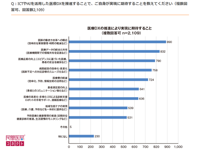 MP2410_graph07.png