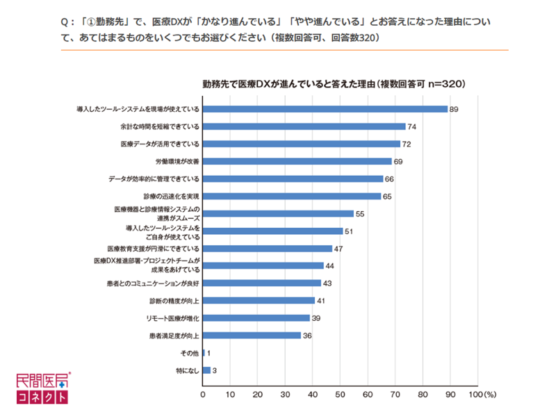 MP2410_graph03.png